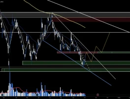 BABA Stock: Price Today vs. Wall Street Optimism